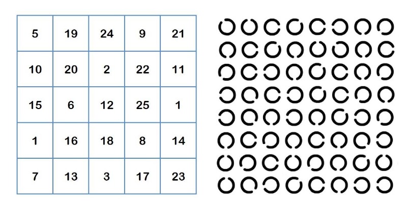 курсы скорочтения для детей