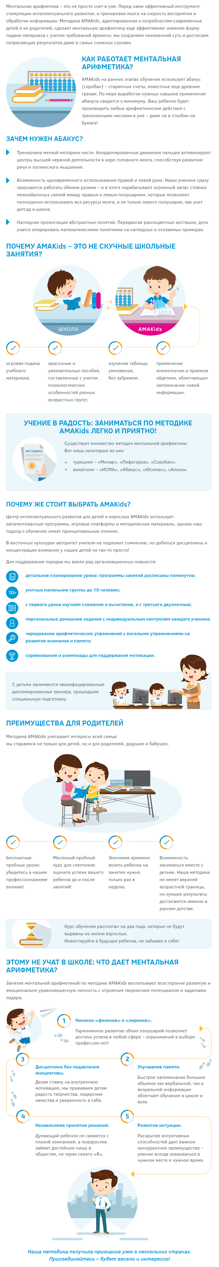 Преимущества методики AMAClass перед другими направлениями ментальной арифметики